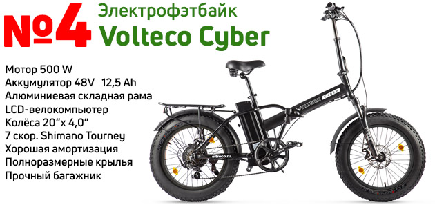 Volteco Cyber