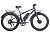 Электровелосипед INTRO Atlet (Черный-2679)